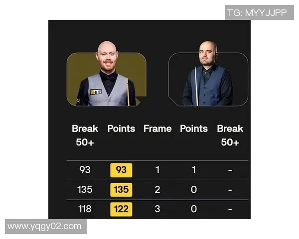斯诺克17日清晨音讯4-0爆冷4-1爆冷我国军团传捷报又有TOP16出局